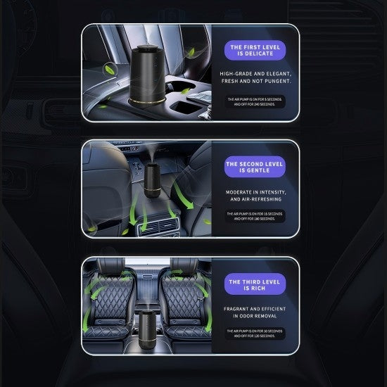 AromaDrive with 3 levels of air freshener effectiveness in a car