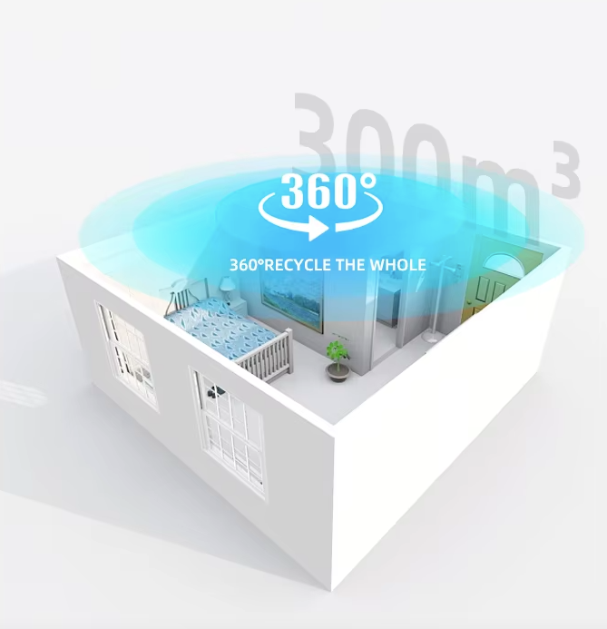 HOW TO USE INDOOR SCENTING DIFFUSER MACHINE WELL?