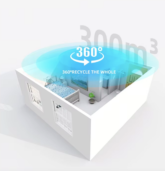 HOW TO USE INDOOR FRAGRANCE DIFFUSER MACHINE WELL?