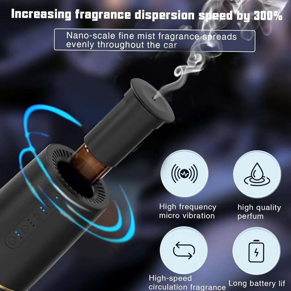 AromaDrive Car air freshener features