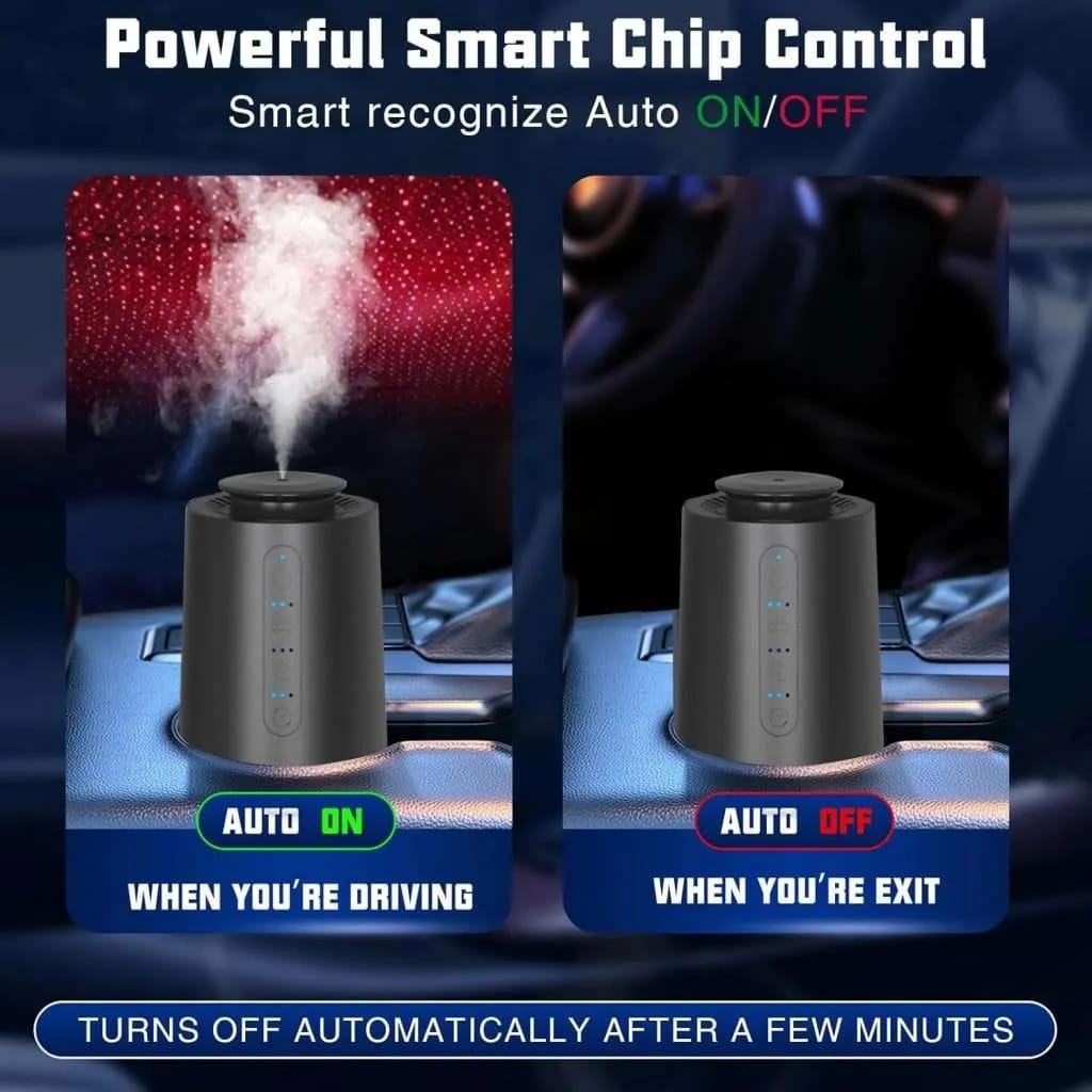 AromaDrive Car Diffusers with stop/start feature